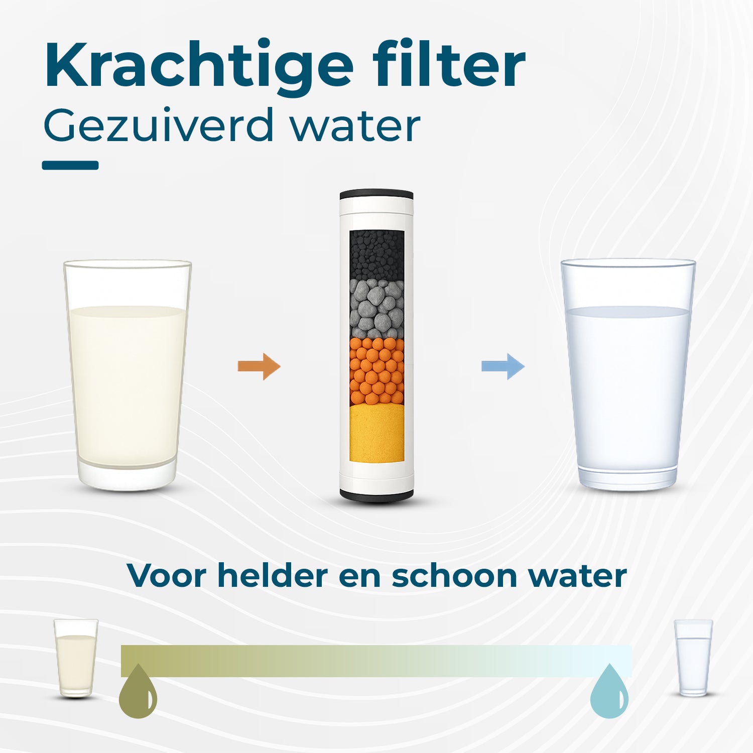 AKSA Home Douchekop met Slang - Zilver