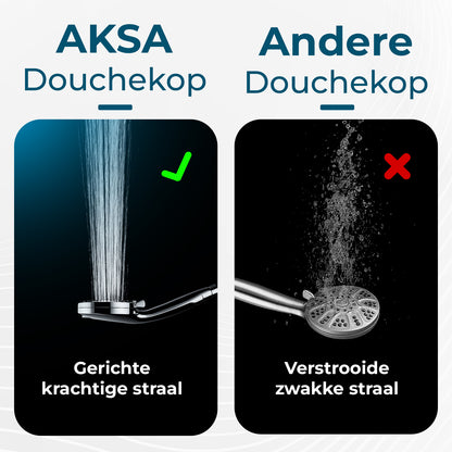 AKSA Home Douchekop met Slang - Zilver
